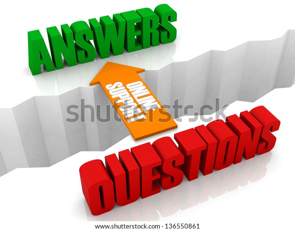 Online support is the bridge from QUESTIONS\
to ANSWERS. Concept 3D\
illustration.