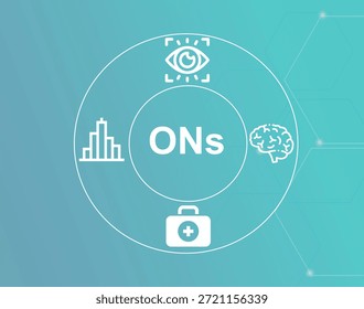 ONs acronym.ONs (Optical Nerves) transmit visual information from the retina to the brain.
