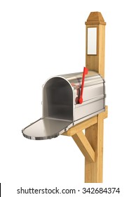 Open  Mailbox, Isolated On White Background