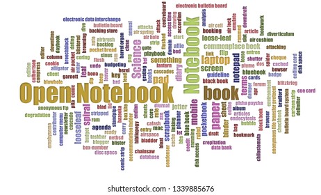 Open Notebook Wordcloud Jumbled On White Background