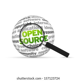 Open Source