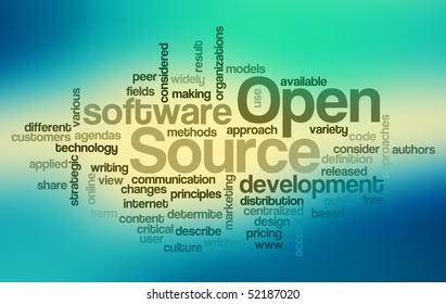 Open Source - Word Cloud