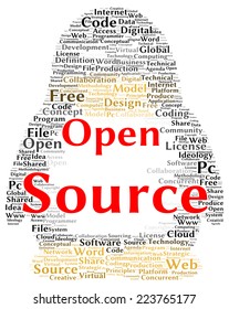 Open Source Word Cloud Shape Concept Stock Illustration 223765177 ...