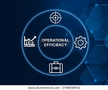 operational efficiency concept.Ability to minimize costs while maintaining quality and output.