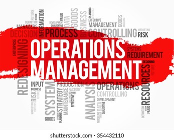 Word Cloud Operations Management Related Items Stock Vector (Royalty ...