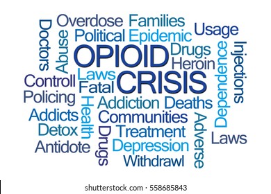 Opioid Crisis Word Cloud on White Background