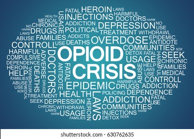 Opioid Crisis Word Cloud on Blue Background