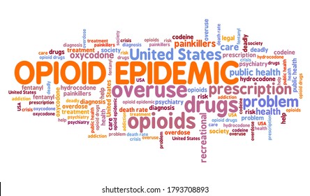 Opioid epidemic or opioid crisis in the United States. Word cloud concept.