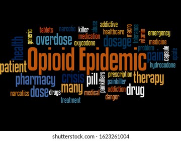 Opioid Epidemic Word Cloud Concept On Black Background.