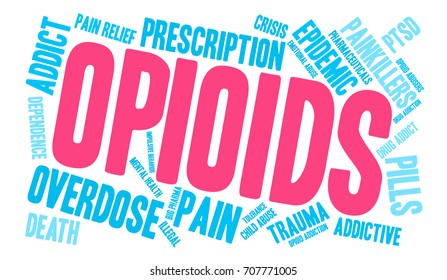 Opioids Word Cloud On A White Background. 