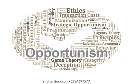 Opportunism Word Cloud. A visual summary of key terms regarding strategic self-interest, guile, and ethical dilemmas in economics, biology, and political science.