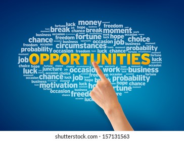 Opportunities