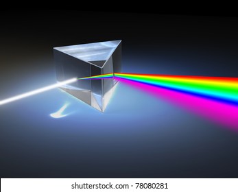 6,338 Optical Prism Images, Stock Photos & Vectors | Shutterstock