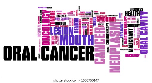 Oral Cancer (mouth Cancer) - Serious Illness Word Cloud Concept.