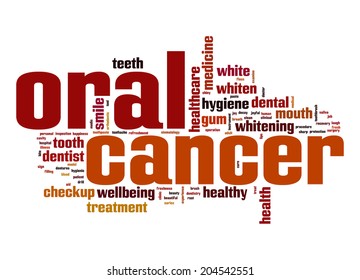 Oral Cancer Word Cloud