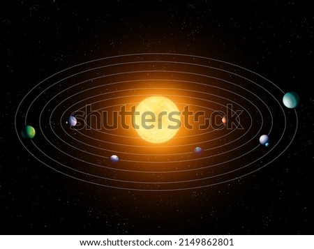 Orbits of exoplanets around a star. Star system model. Planets with satellites around the sun 3d illustration.