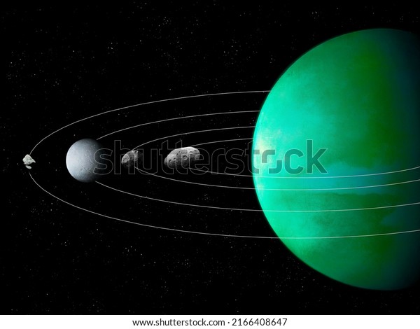 Orbits of the largest\
planetary moons. Satellites and asteroids around a rocky planet 3d\
illustration.