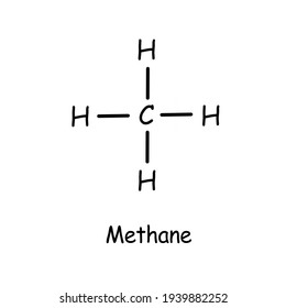 31 Reaction Of Methane With Oxygen Images, Stock Photos & Vectors ...