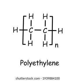 Organic Compound: Polyethylene Structure Icon Logo Template