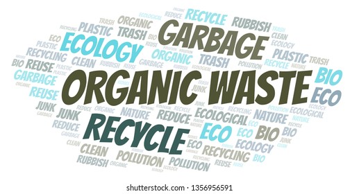 organic-waste-word-cloud-stock-illustration-1356956591-shutterstock