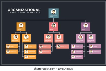 8,539 Team structure infographics Images, Stock Photos & Vectors ...