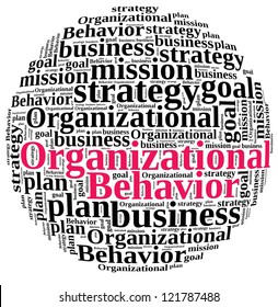 Organizational Behavior in word cloud