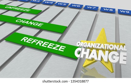 Organizational Change Gantt Chart 3d Illustration