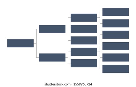 Organizational Chart (Horizontal) - Isolated (over White Background)