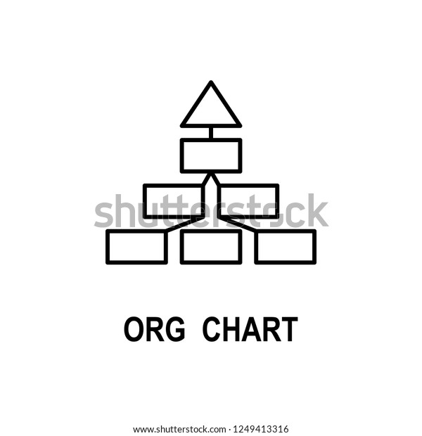 White House Org Chart