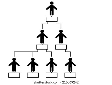 Organizational Corporate Hierarchy Chart Stock Illustration 216869242 ...