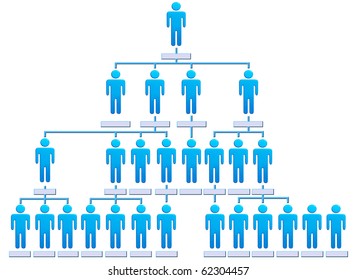 Organizational corporate hierarchy chart of a company of symbol people. - Powered by Shutterstock