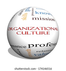 Organizational Culture 3D sphere Word Cloud Concept with great terms such as roles, executive, mergers, mission and more.