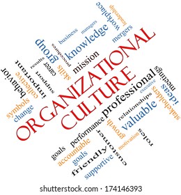 Organizational Culture Word Cloud Concept angled with great terms such as roles, executive, mergers, mission and more.
