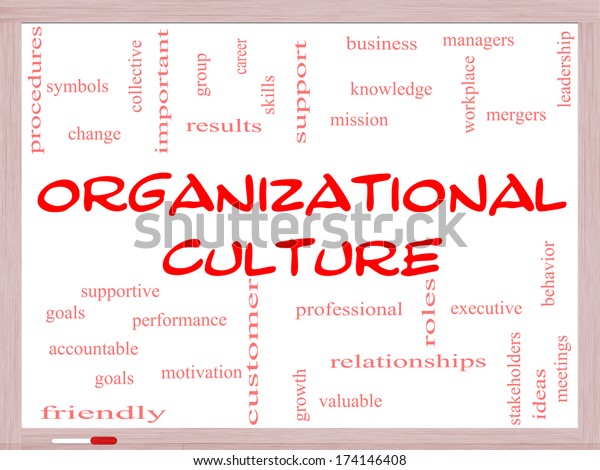 organizational-culture-word-cloud-concept-on-stock-illustration