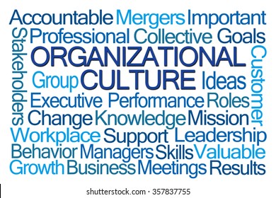 Organizational Culture Word Cloud on White Background