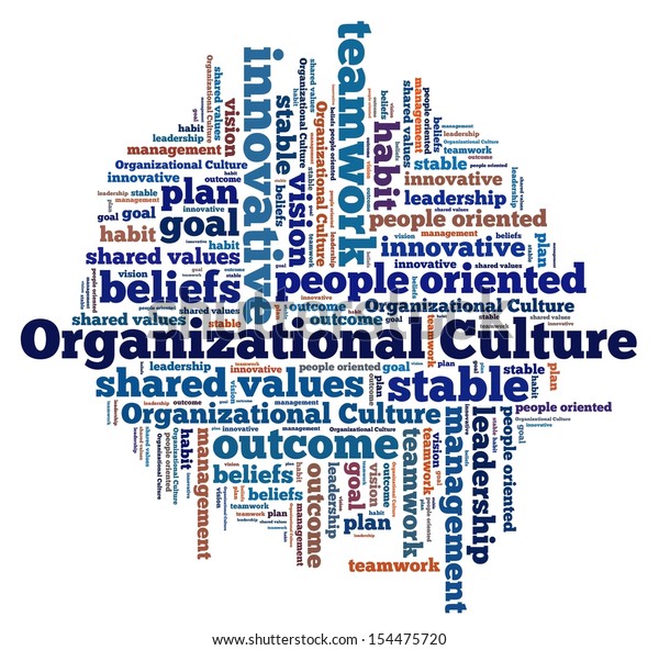 organizational-culture-word-collage-stock-illustration-154475720