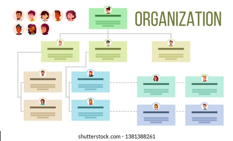 314 Organizational Visual Images, Stock Photos & Vectors | Shutterstock