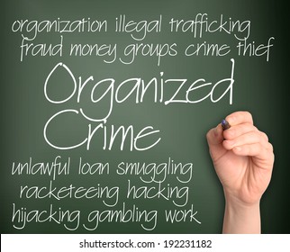 Organized Crime Word Cloud Handwritten On Blackboard 