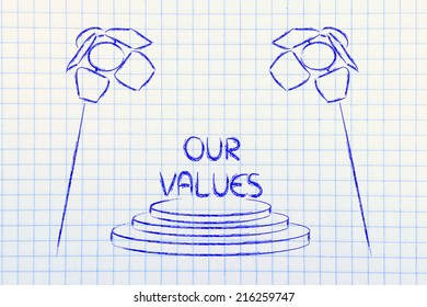 Our Business Values, Spotlights Design