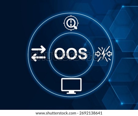 Out of Synchronization refers to a state when systems or processes are no longer aligned.