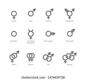 Gender Symbols Obrazy Zdjecia Stockowe I Wektory Shutterstock
