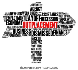 Outplacement direction sign shaped word cloud concept on white background. 