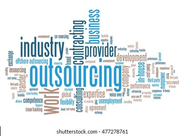 Outsourcing - human resources issues and concepts word cloud illustration. Word collage concept.