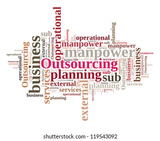 Outsourcing in word cloud