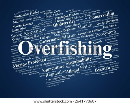 Overfishing Word Cloud. A compact overview of essential terms in marine science and fishery sustainability.