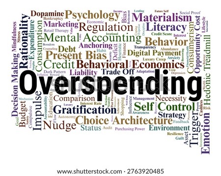 Overspending Word Cloud. A Visual Representation of Impulse Control, Cognitive Biases, Emotional Regulation, and Behavioral Economic Theories Explaining Excessive Expenditure.