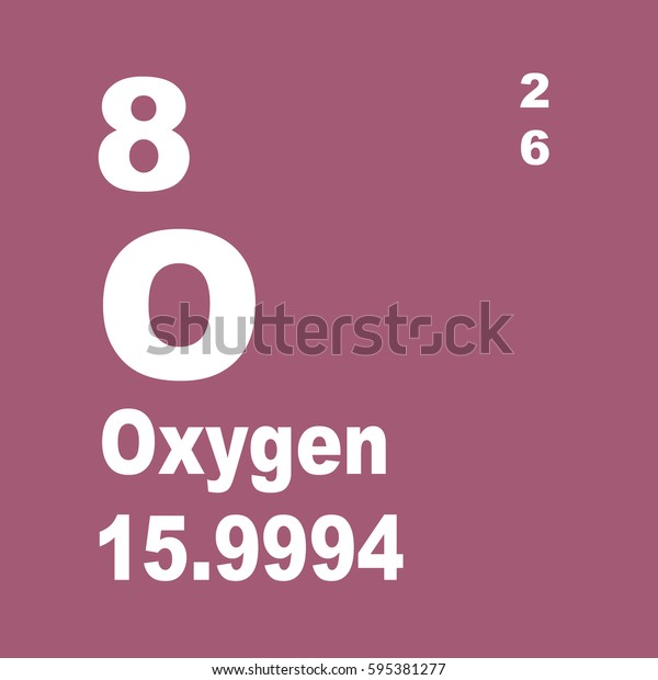 Oxygen Periodic Table Elements Stock Illustration 595381277 | Shutterstock