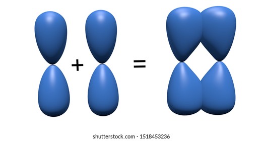 P Orbitals Overlapping, Pi Bond, 3D Rendering