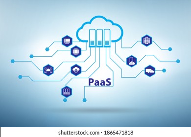 PAAS Concept - Platform As A Service