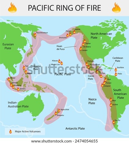 Pacific Ring of Fire map. Pacific tectonic plates. Education illustration